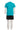 c4e3c2cd5df55dc5cec88da197bfd3b5157e487c